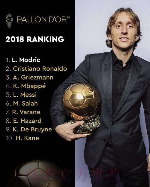 莫德里奇-对贝尔的批评不公平 阿扎尔会证明自己