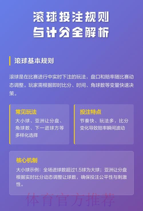 全面解析世界杯滚球全站投注策略与技巧